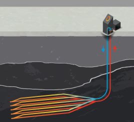 Dyckerhoff liefert Tiefbohrzement für innovatives Geothermiekraftwerk